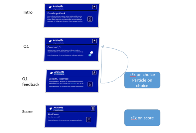 AnatoMe-StoryboardMenu3